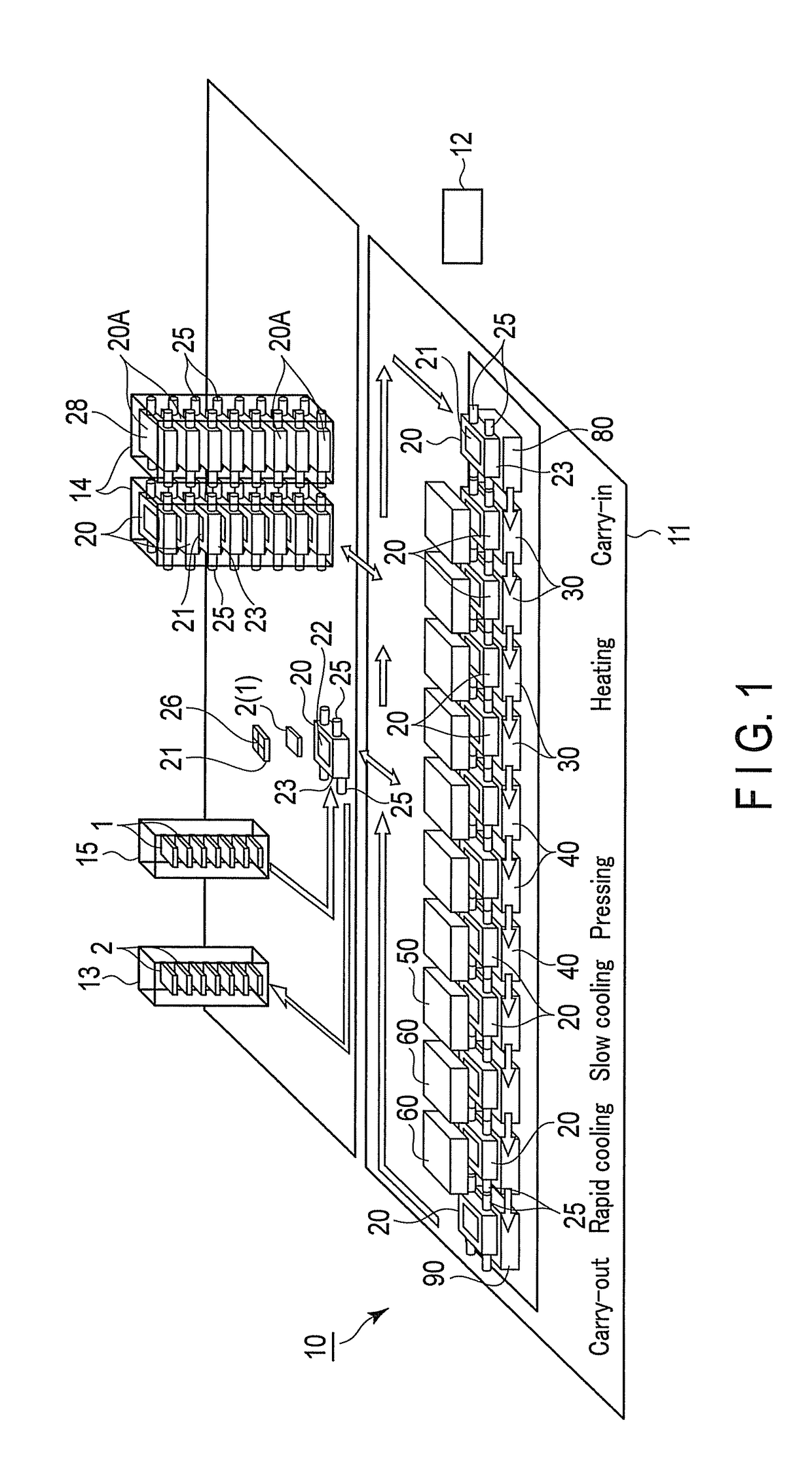 Shape forming system and shape forming method