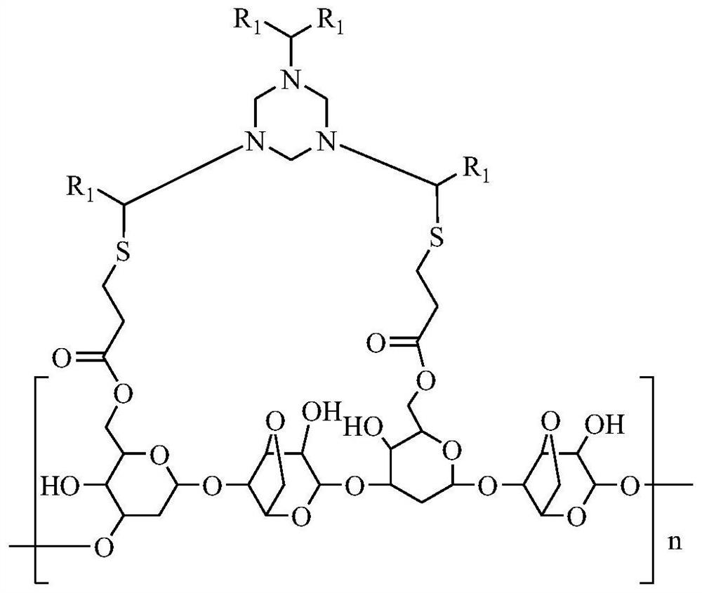 Host material for stereoscopic culture of breast cancer cells, preparation method and medical application