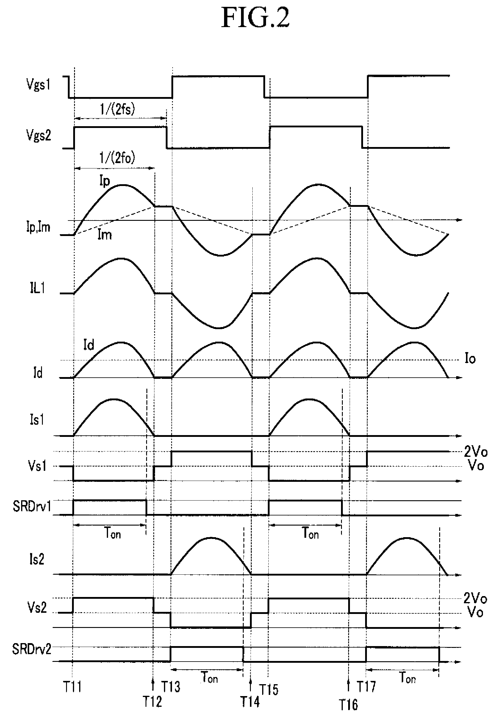 Synchronous Rectifier