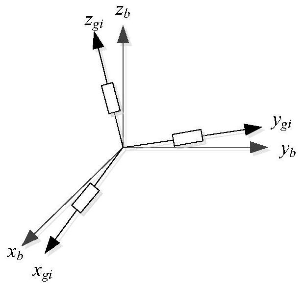 An 8-position strapdown inertial navigation system-level calibration method based on velocity observation