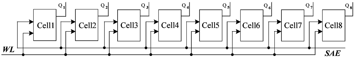 A Strong/Weak Hybrid PUF Circuit Against Model Attack