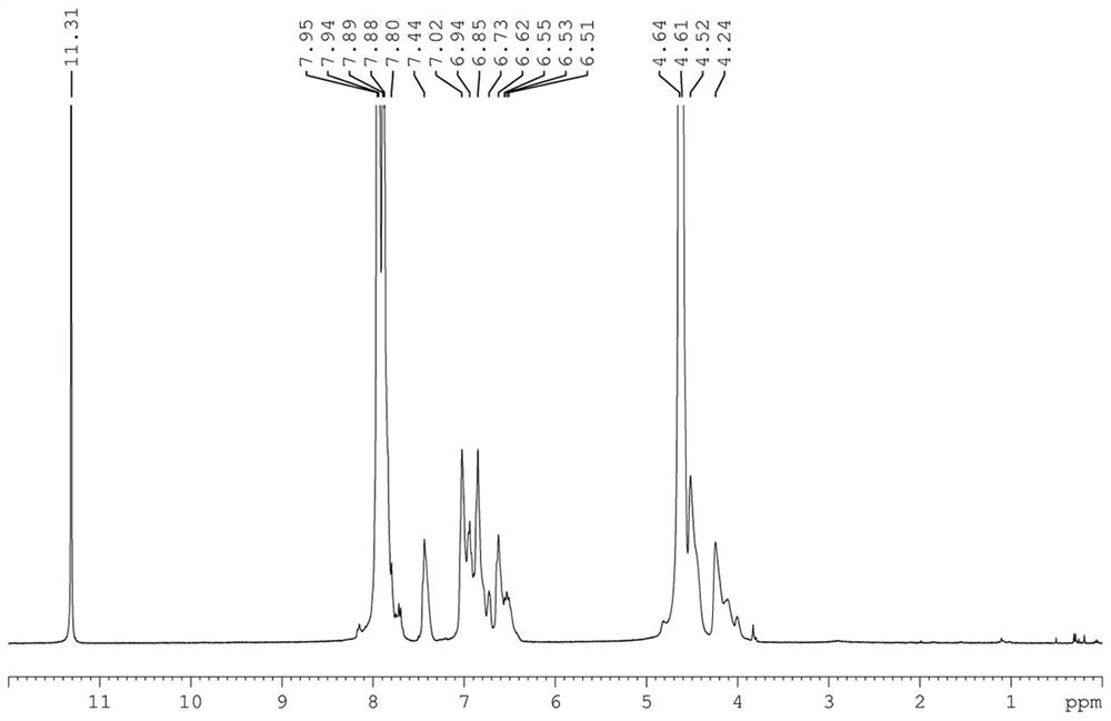 Polyester with high glass-transition temperature and high transparency, polyester product, and preparation method and application of polyester