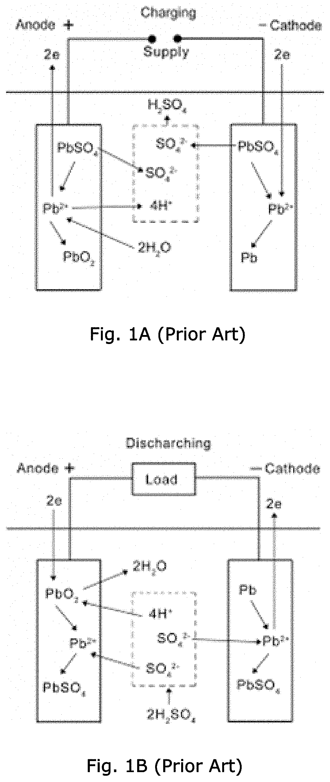 Fiber-containing mats with additives for improved performance of lead acid batteries