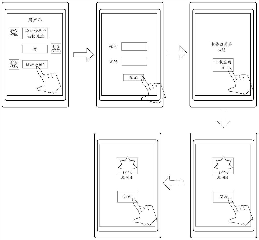 Application login method and device, user terminal and storage medium