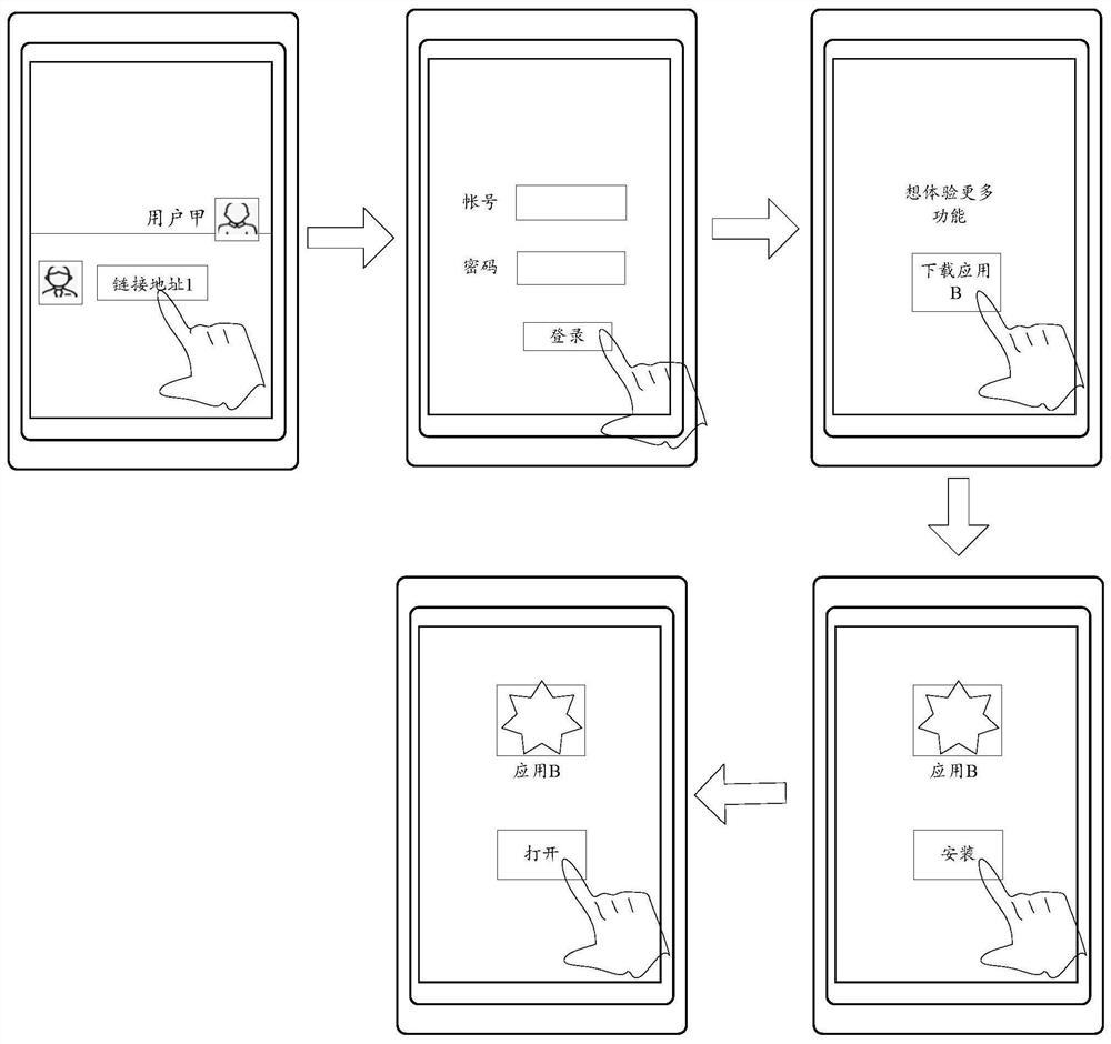 Application login method and device, user terminal and storage medium
