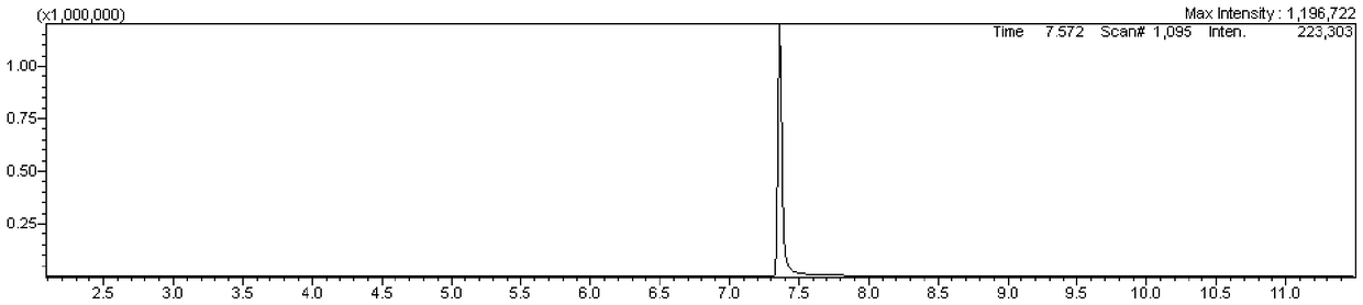 Method for using gas chromatography-mass spectrometry to detect content of phthalic anhydride in toy