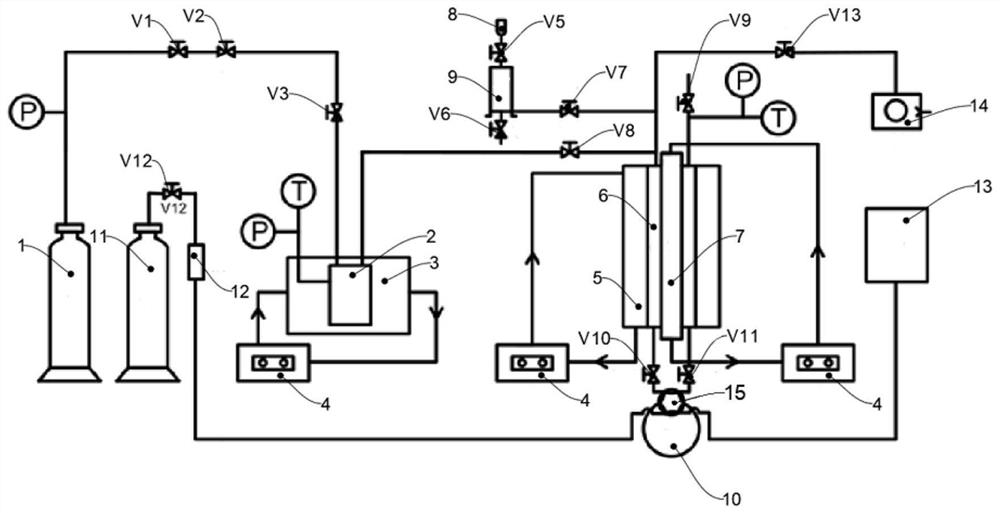 A kind of azeotrope separation coupling process and device