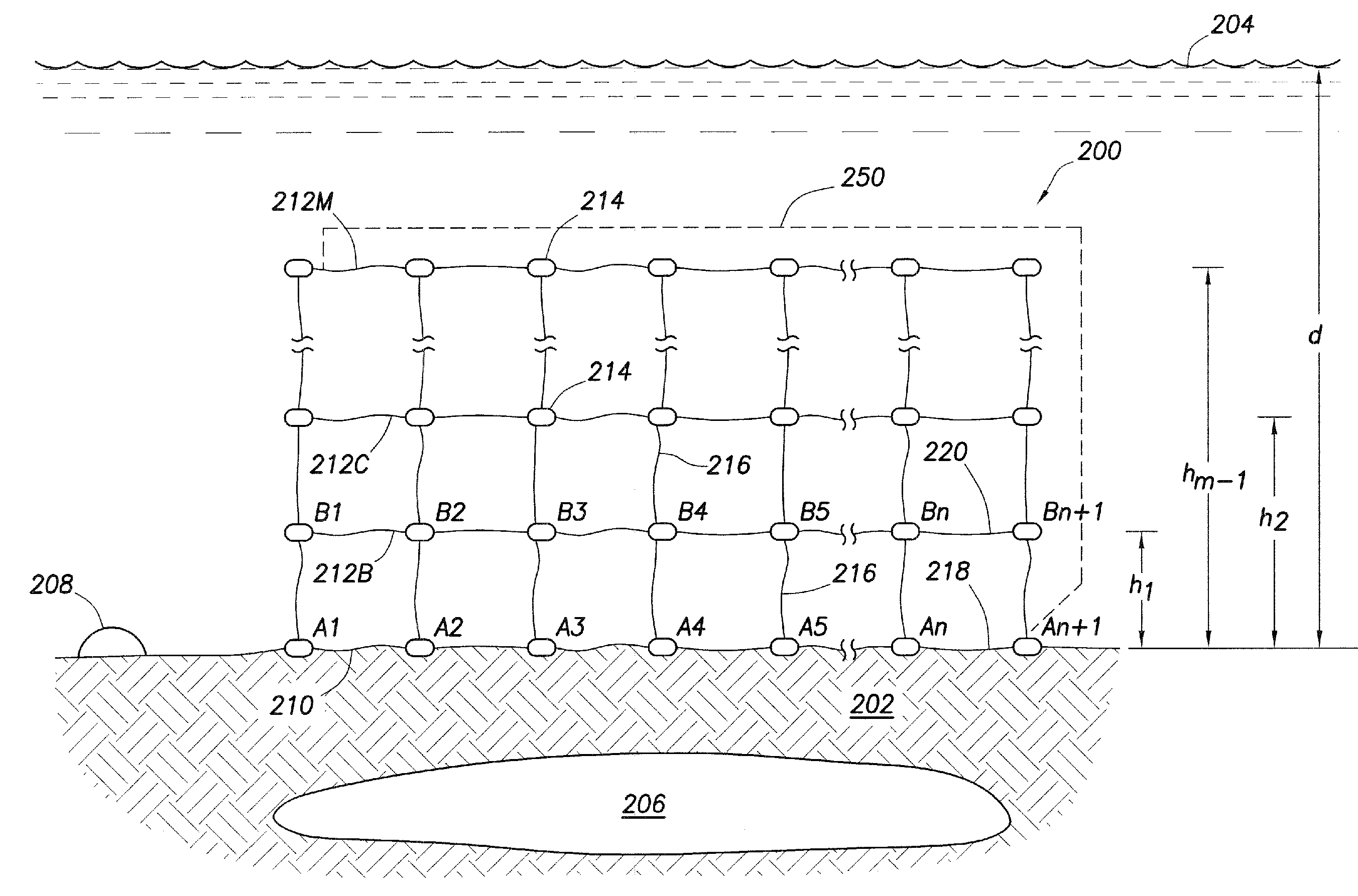 Electrode array for marine electric and magnetic field measurements having first and second sets of electrodes connected to respective first and second cables
