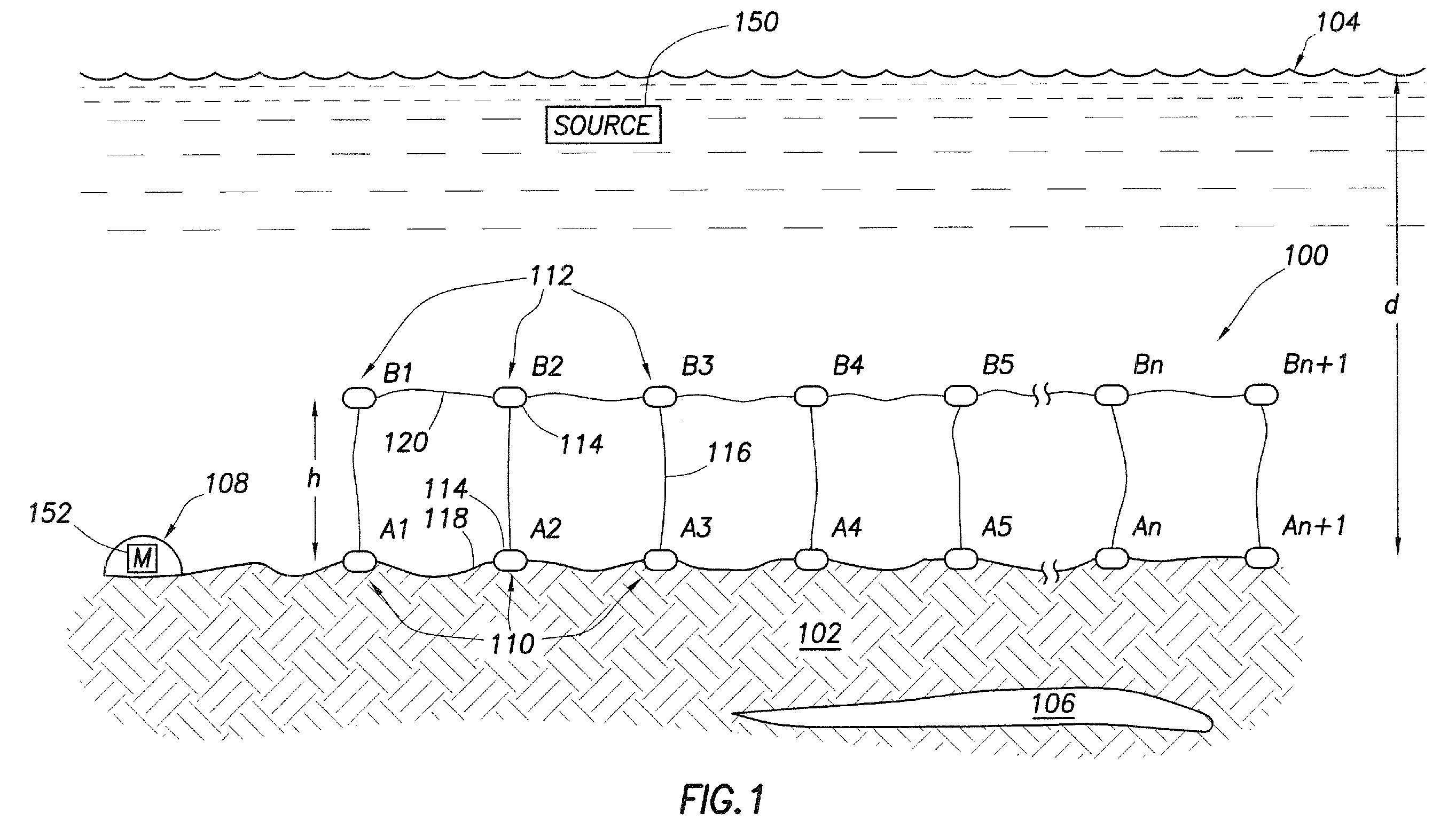 Electrode array for marine electric and magnetic field measurements having first and second sets of electrodes connected to respective first and second cables