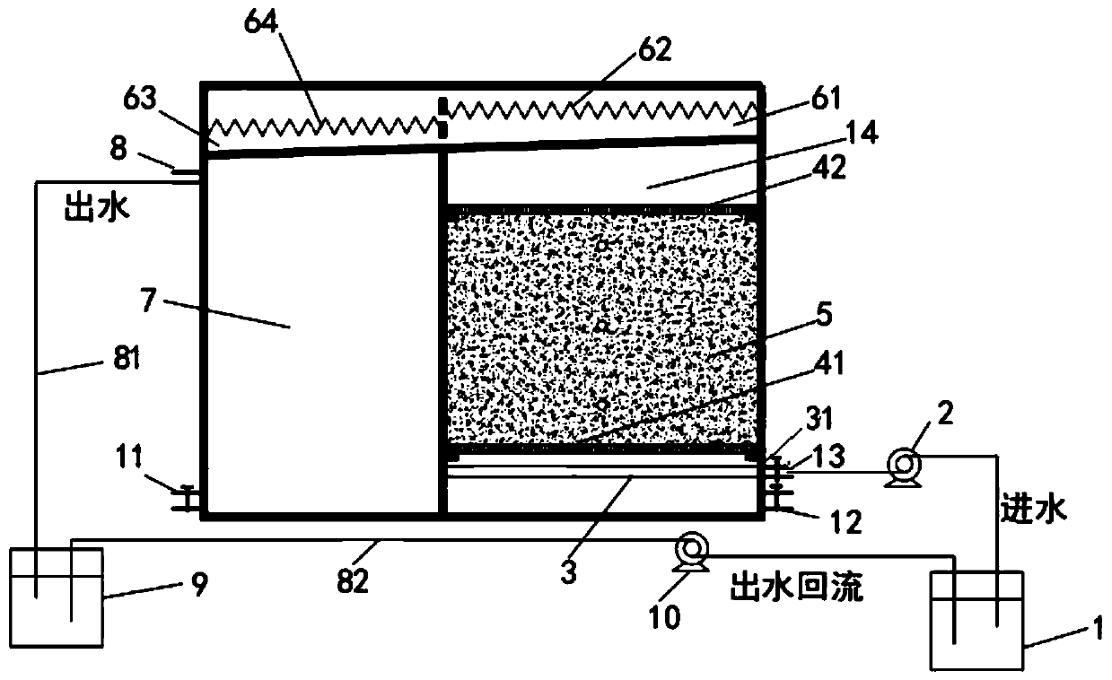 Device based on elemental sulfur autotrophic denitrification process and wastewater treatment method