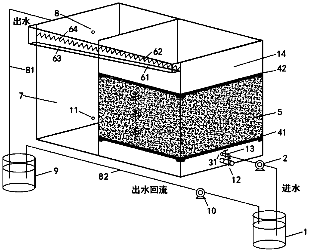 Device based on elemental sulfur autotrophic denitrification process and wastewater treatment method