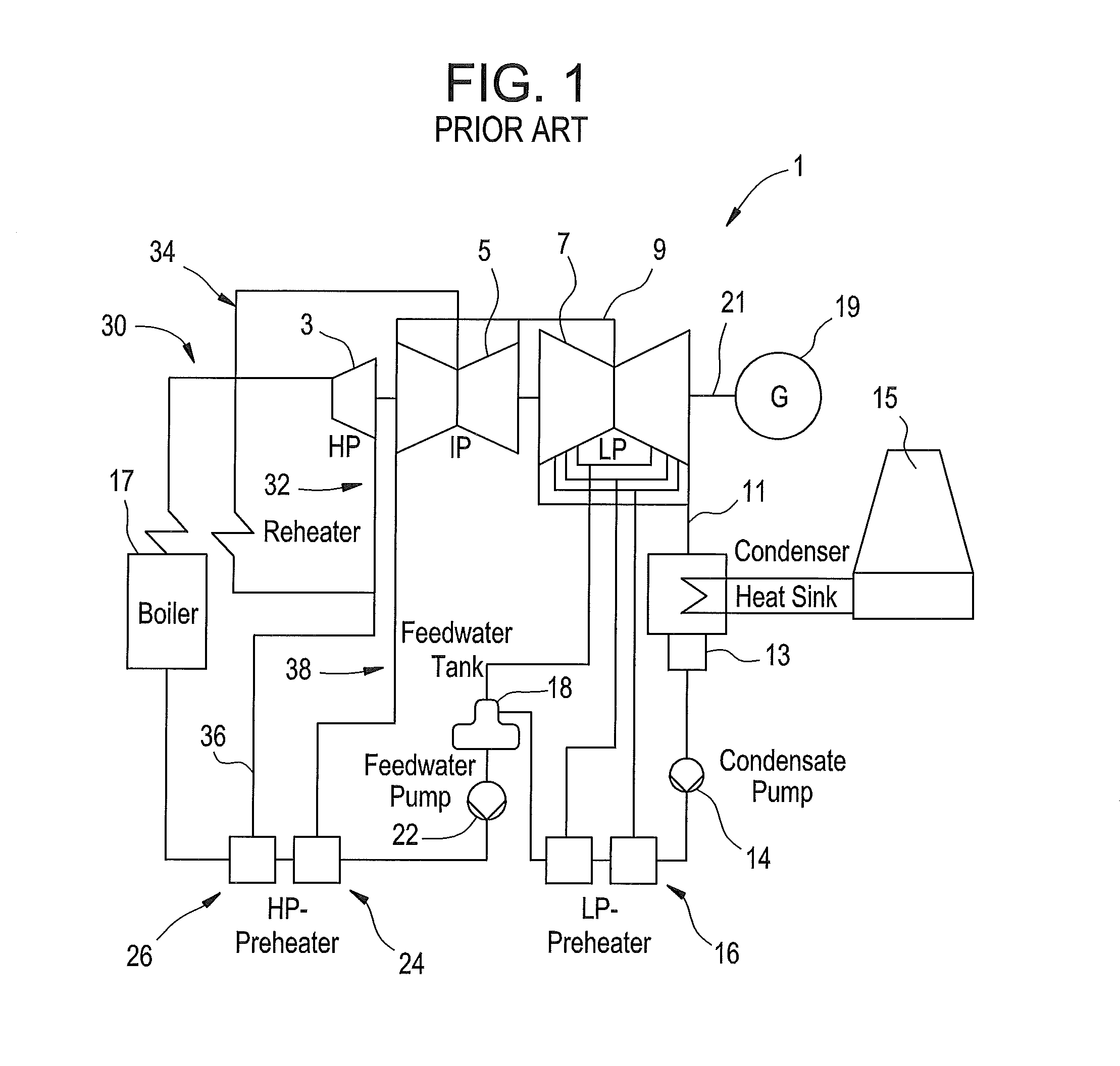Steam power plant turbine and control method for operating at low load