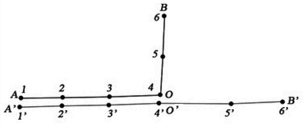 Method and system for drawing bus line density distribution map