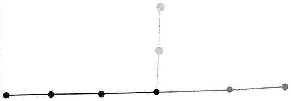 Method and system for drawing bus line density distribution map