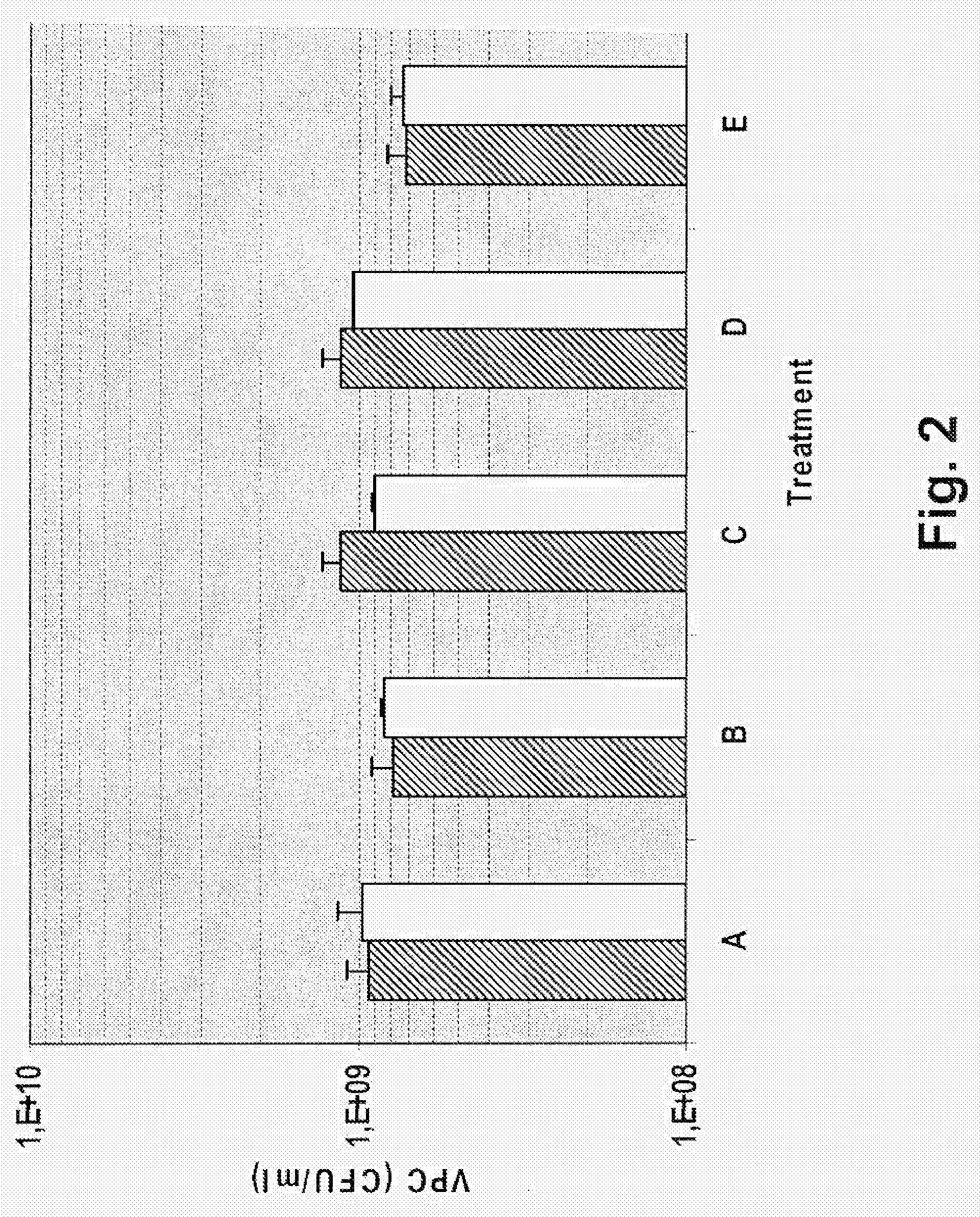 Composition comprising enzymatically digested yeast cells and method of preparing same