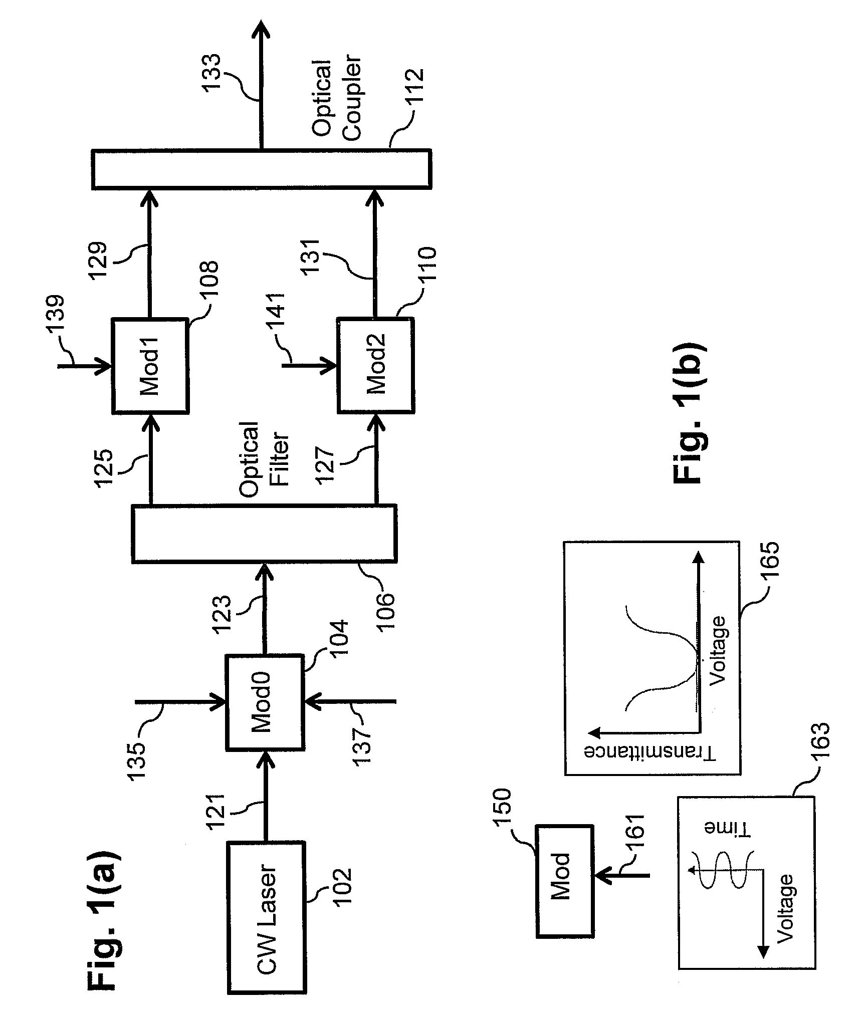 High Bit Rate Packet Generation with High Spectral Efficiency in an Optical Network