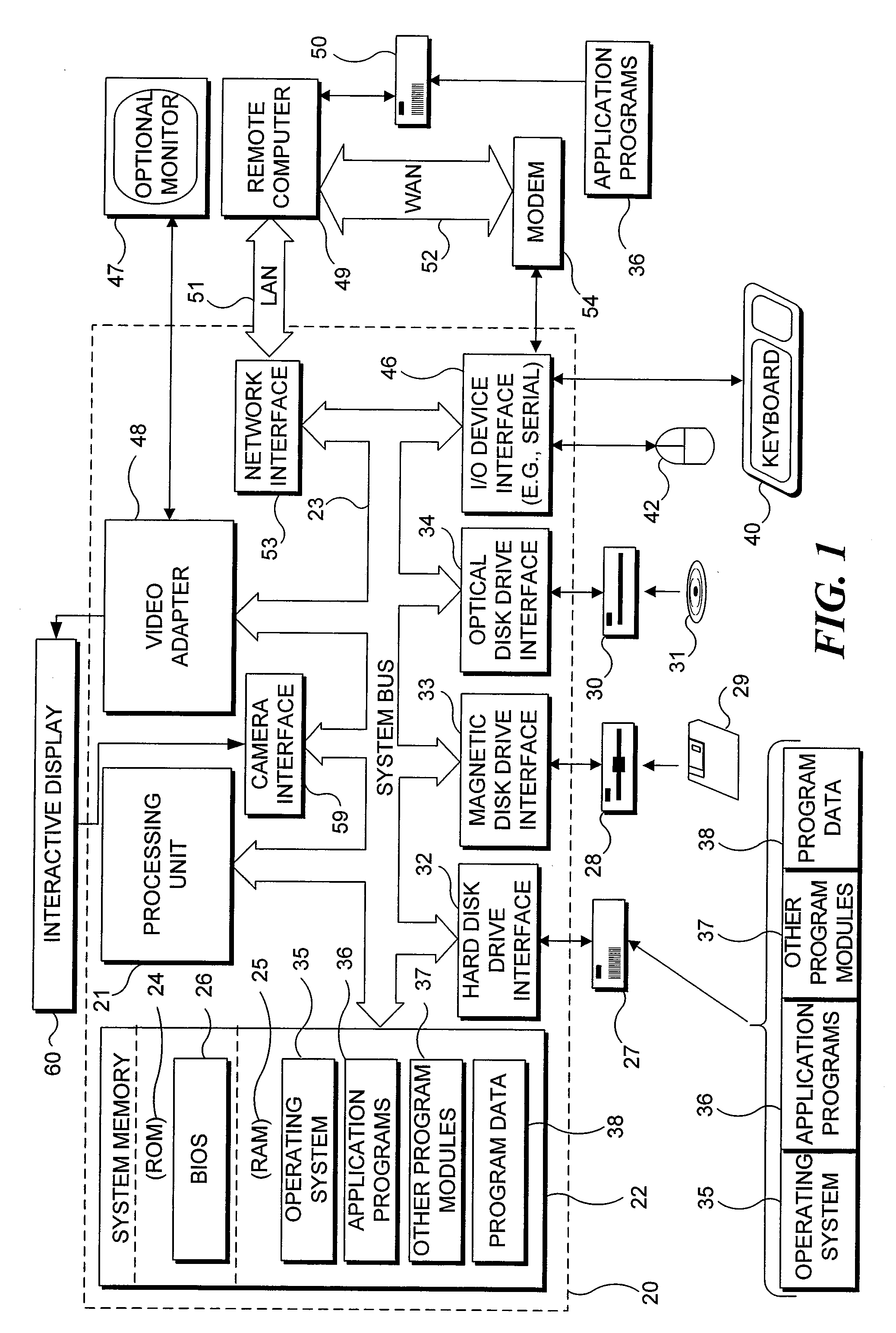 Method and system for reducing effects of undesired signals in an infrared imaging system