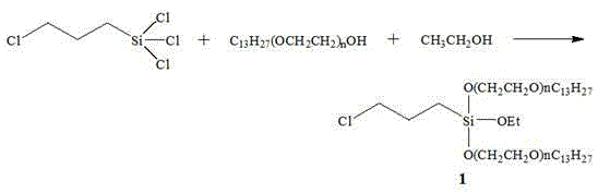 Method for preparing mercaptosilicane coupling agent with low VOC (volatile organic compounds) emission