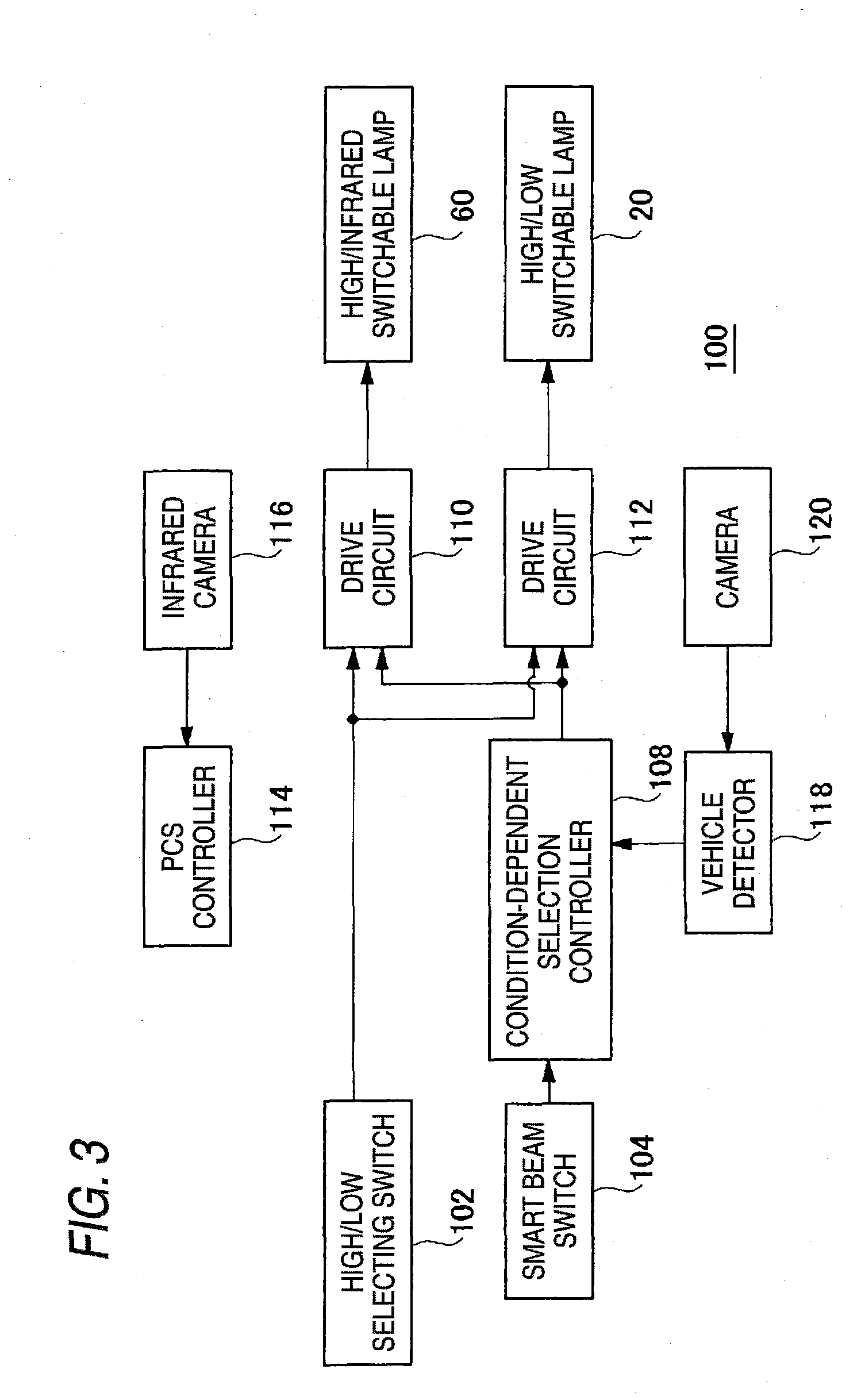 Vehicle headlamp apparatus and control method thereof