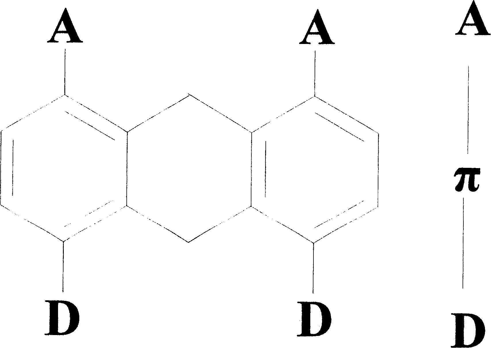 9,10-dihydroanthracene chromophore compound and its preparing process