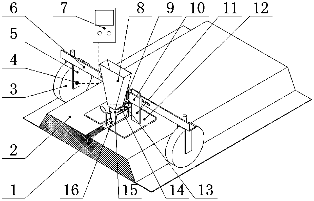 An adjustable ditch planting device and method