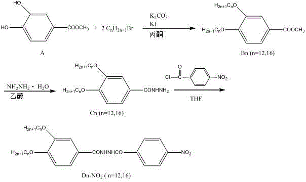 Organogelator, organogel with double responses and preparation method of organogel