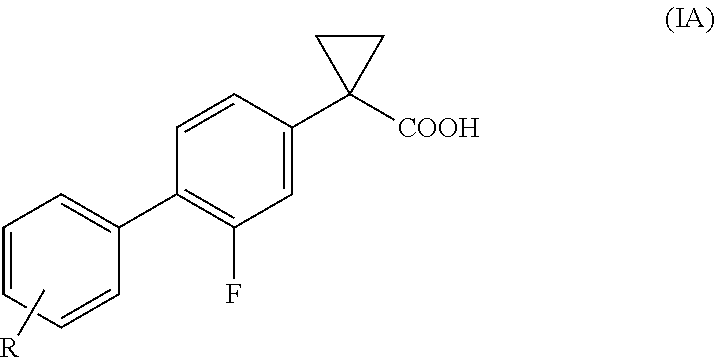 Process for the preparation of derivatives of 1-(2- halobiphenyl-4-yl)-cyclopropanecarboxylic acid