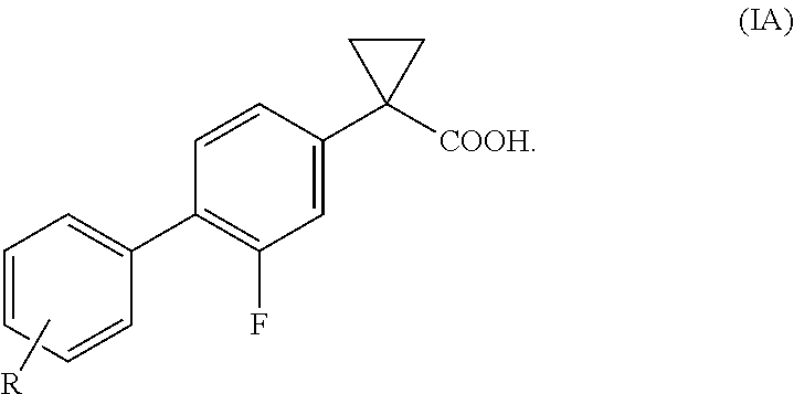 Process for the preparation of derivatives of 1-(2- halobiphenyl-4-yl)-cyclopropanecarboxylic acid