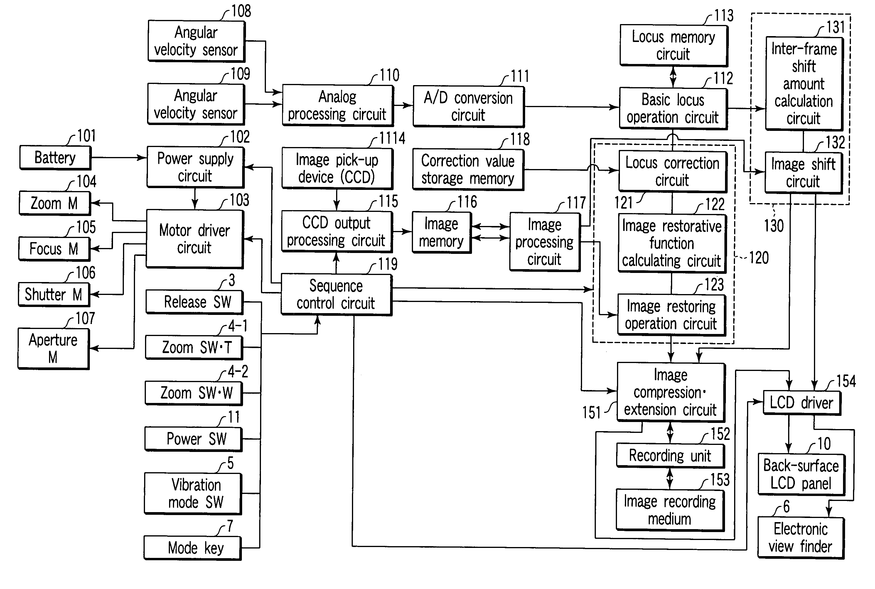 Image pick-up apparatus and image restoration method