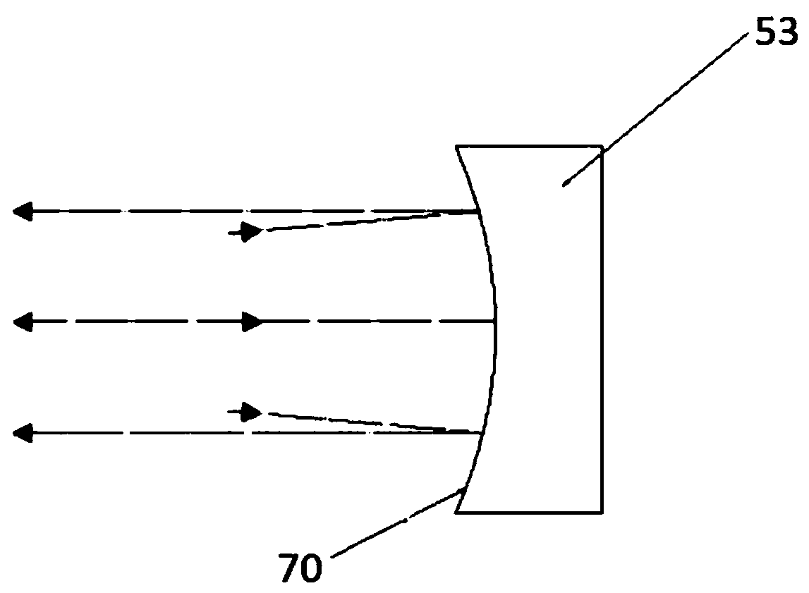 Multichannel wavelength division multiplexer