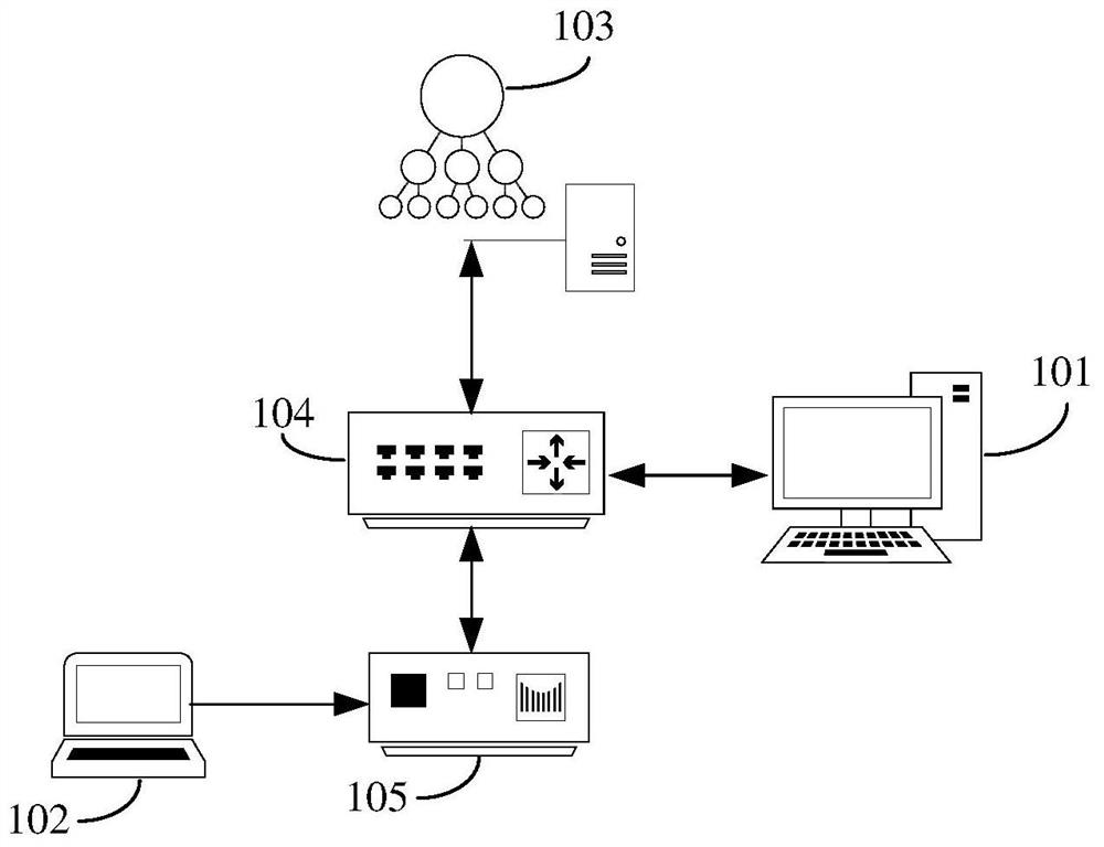 Preview display method, device and system, computer equipment and storage medium