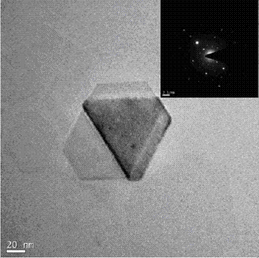 Preparation method of flaky iron sulfide single crystal nano-material