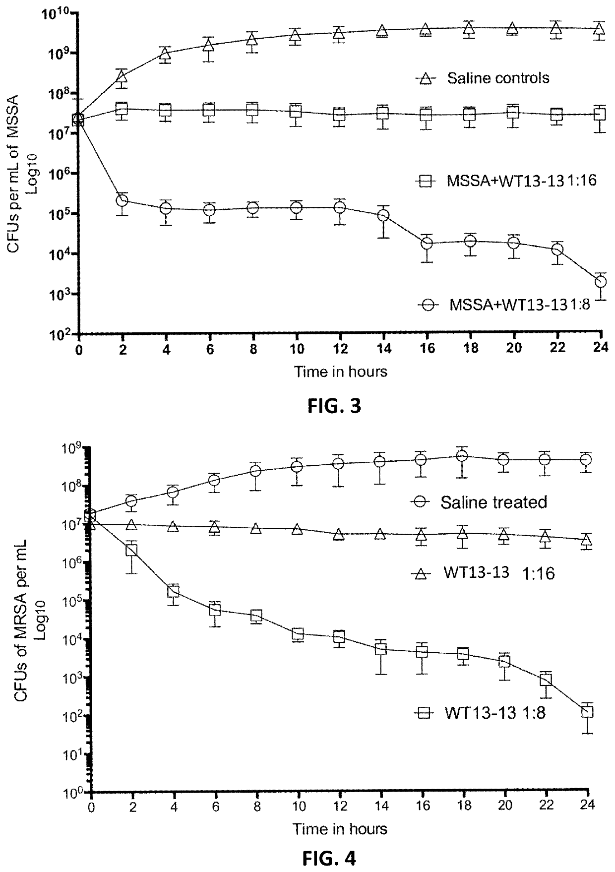 Anti-pathogenic therapeutic compositions