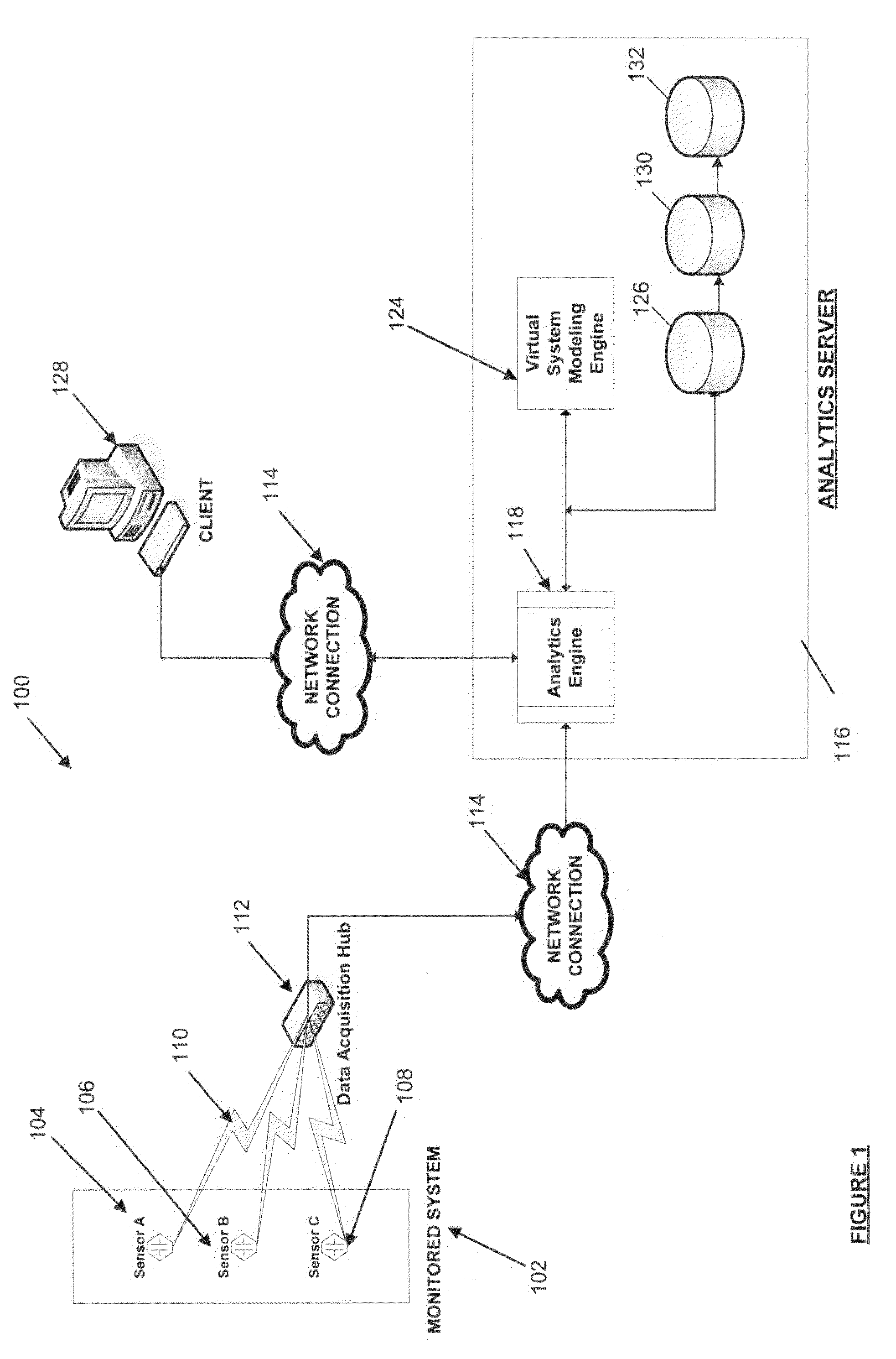 Systems and methods for real-time protective device evaluation in an electrical power distribution system