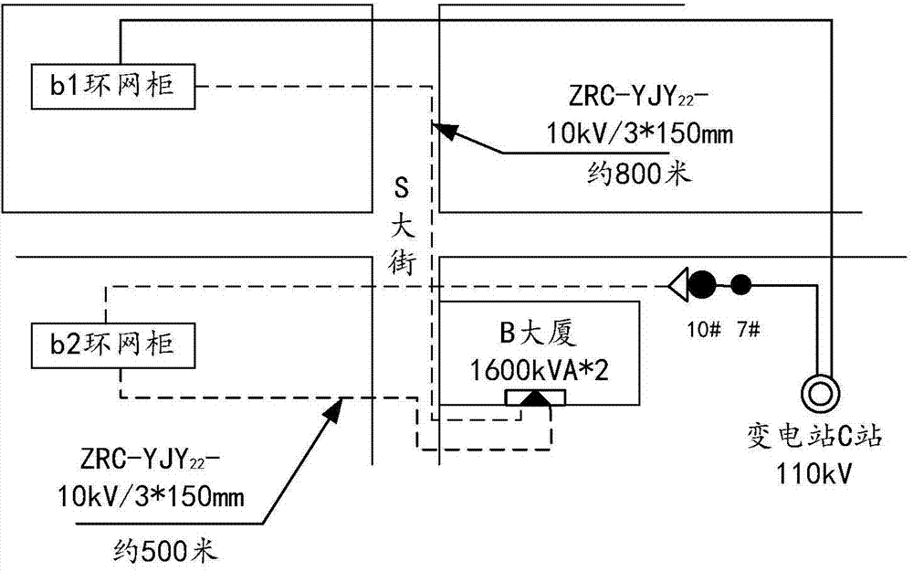 Power supply configuration method and device