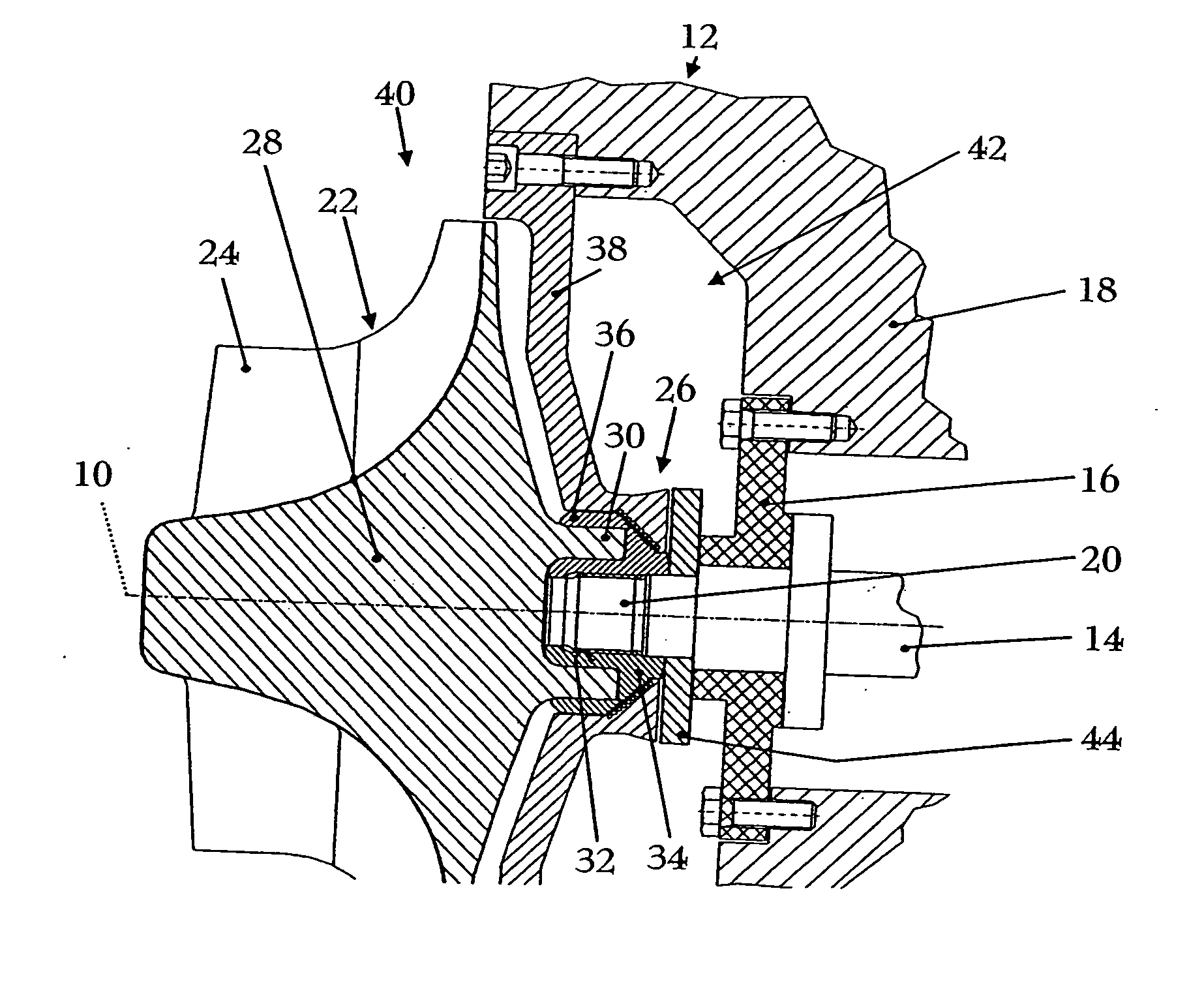 Device for fixing a rotor on a shaft