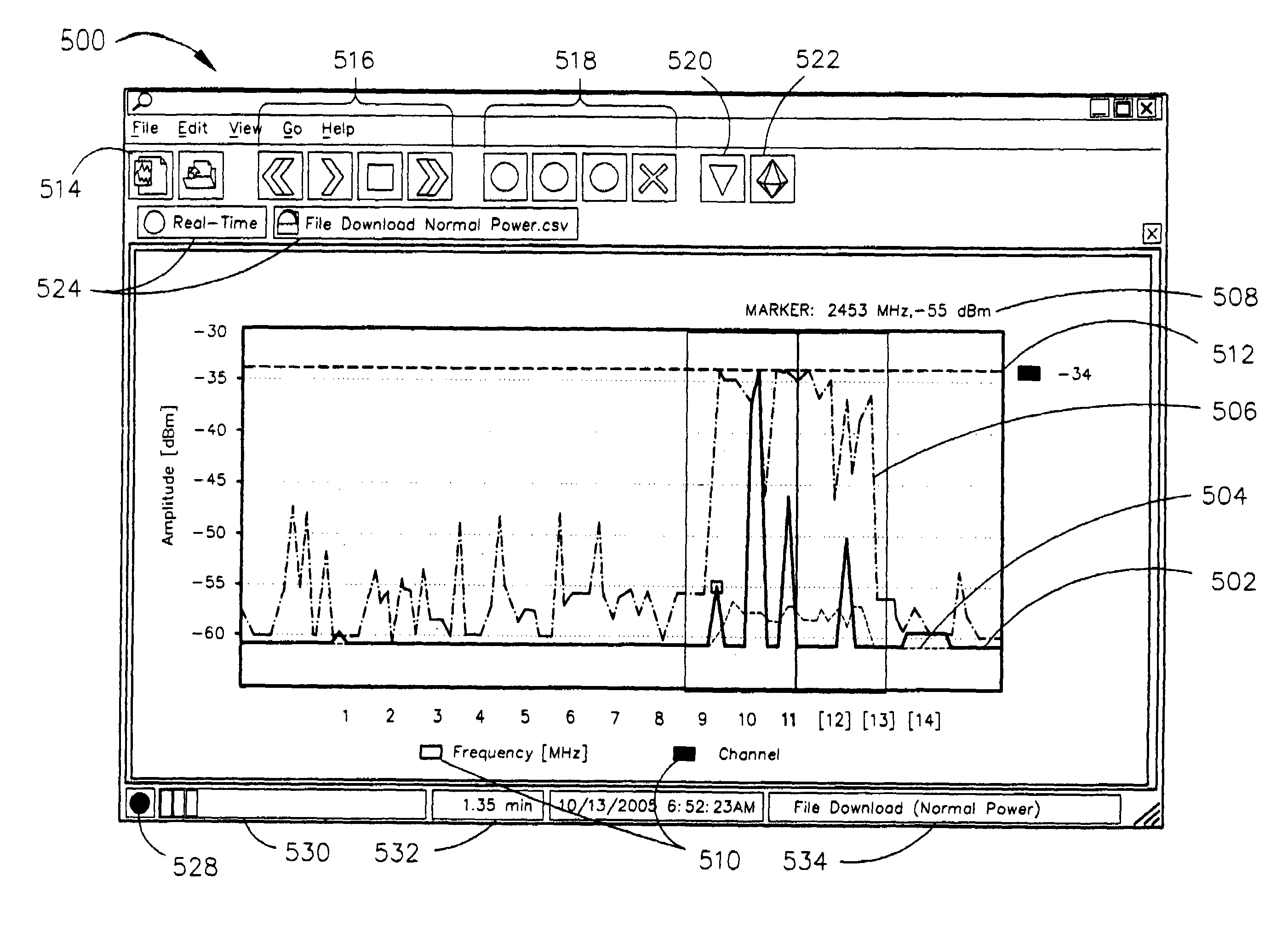 System and apparatus for detecting and analyzing a frequency spectrum