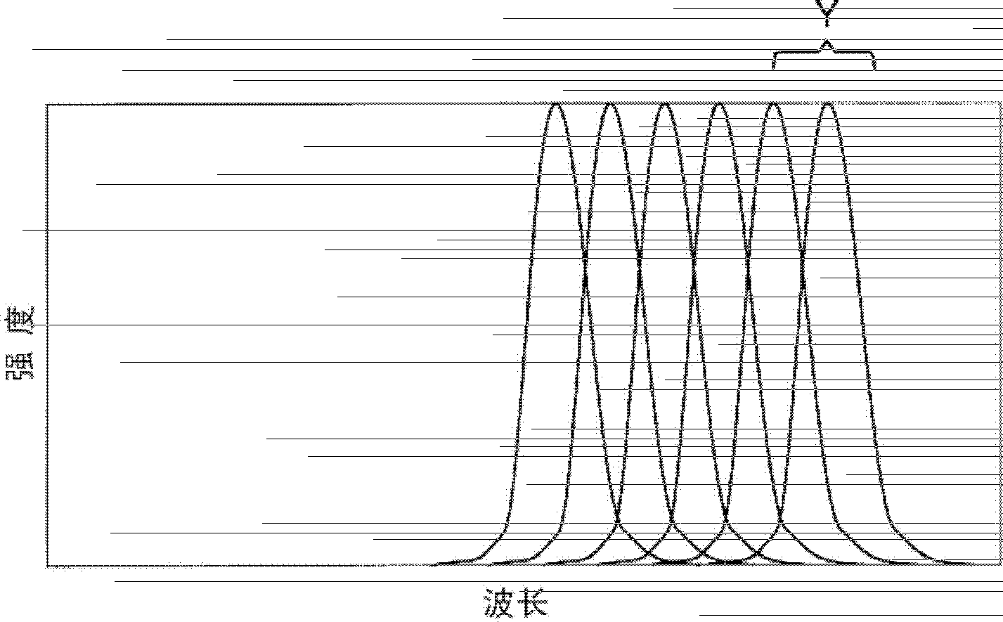 Optical reading method