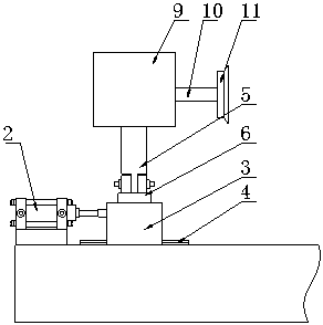 Pneumatic cutter adjusting mechanism