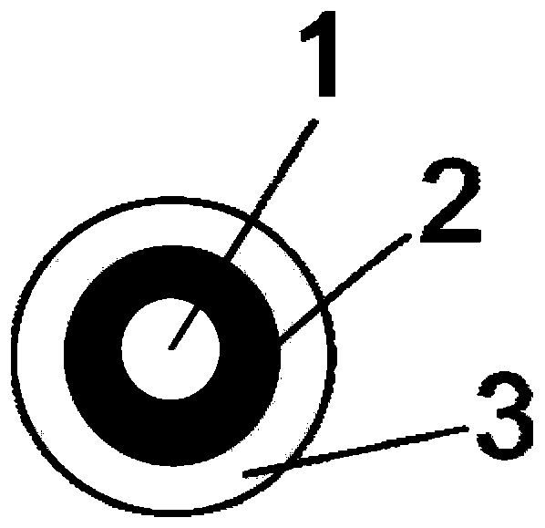 A kind of aerospace optical cable and preparation method thereof