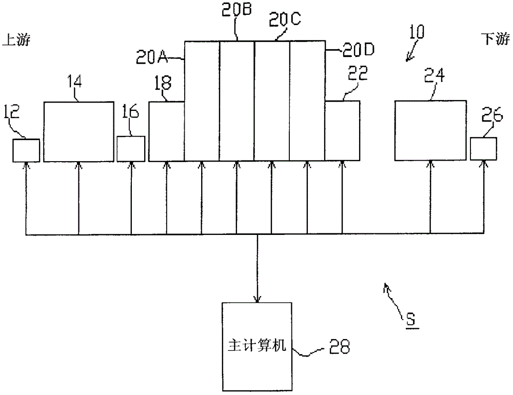 Component mounting system, its control device and component mounting method