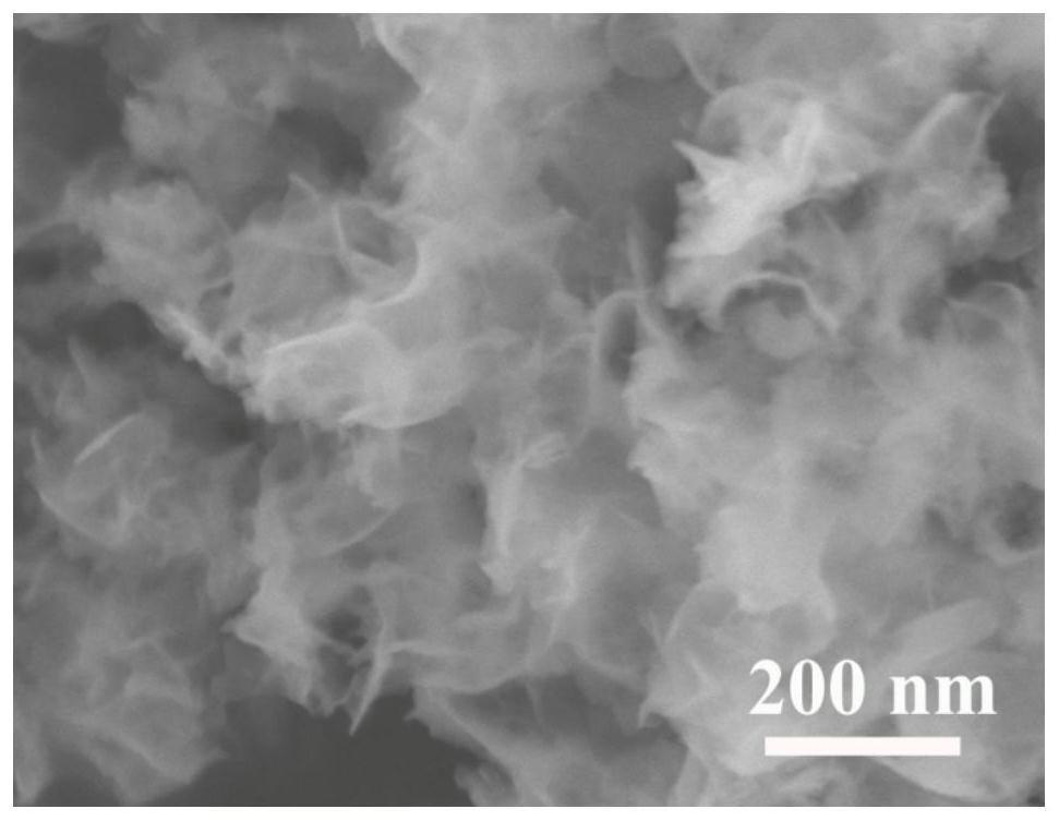 A kind of two-dimensional bimetallic site conductive metal organic framework material and preparation method thereof