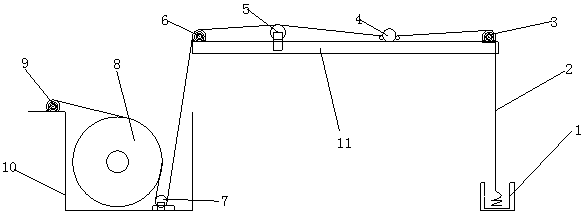 A carbon grinding device