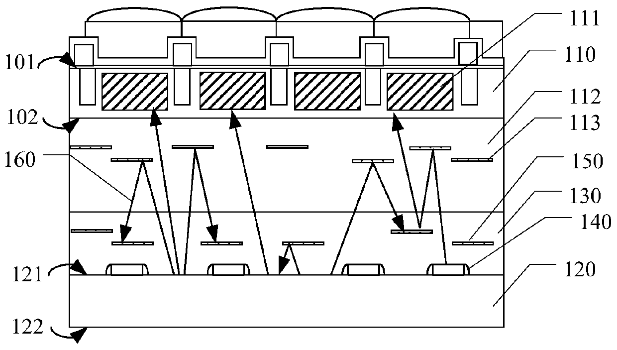 Semiconductor structure and forming method thereof, and image sensor and forming method thereof