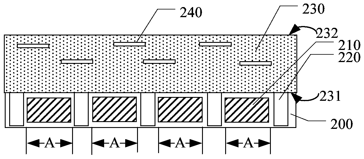 Semiconductor structure and forming method thereof, and image sensor and forming method thereof