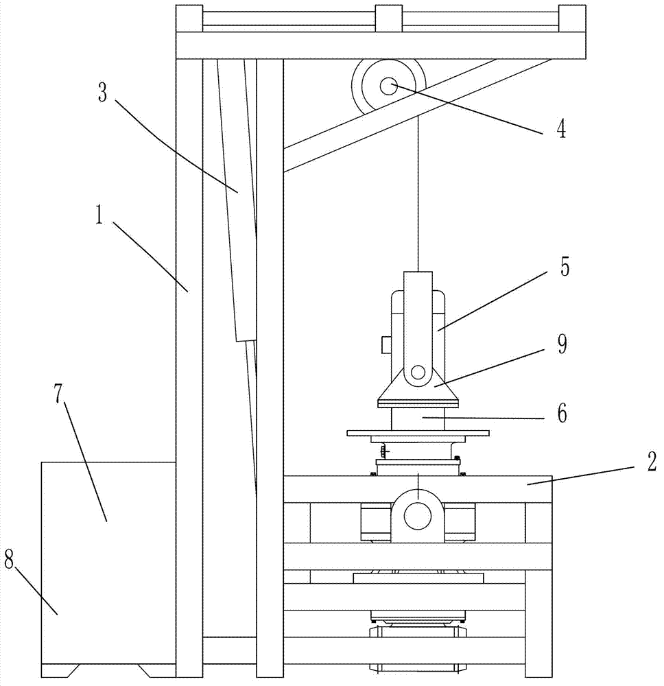 No-load test device for overturning of pitch-variable gearbox