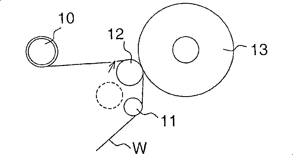 Method in a continuously operating unwind for a fibre web, in particular for a paper or board web, and a continuously operating unwind for a fibre web, in particular for a paper or board web