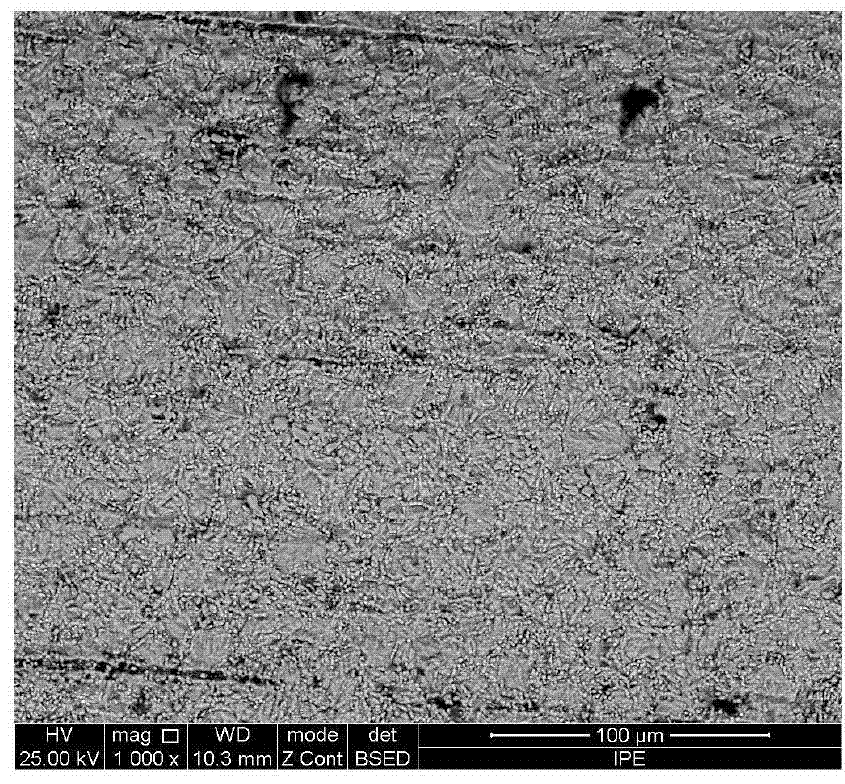 A kind of cyanide-free electroplating brass plating solution containing ionic liquid additive and its application method