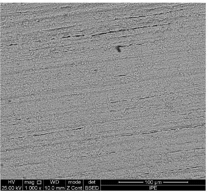 A kind of cyanide-free electroplating brass plating solution containing ionic liquid additive and its application method