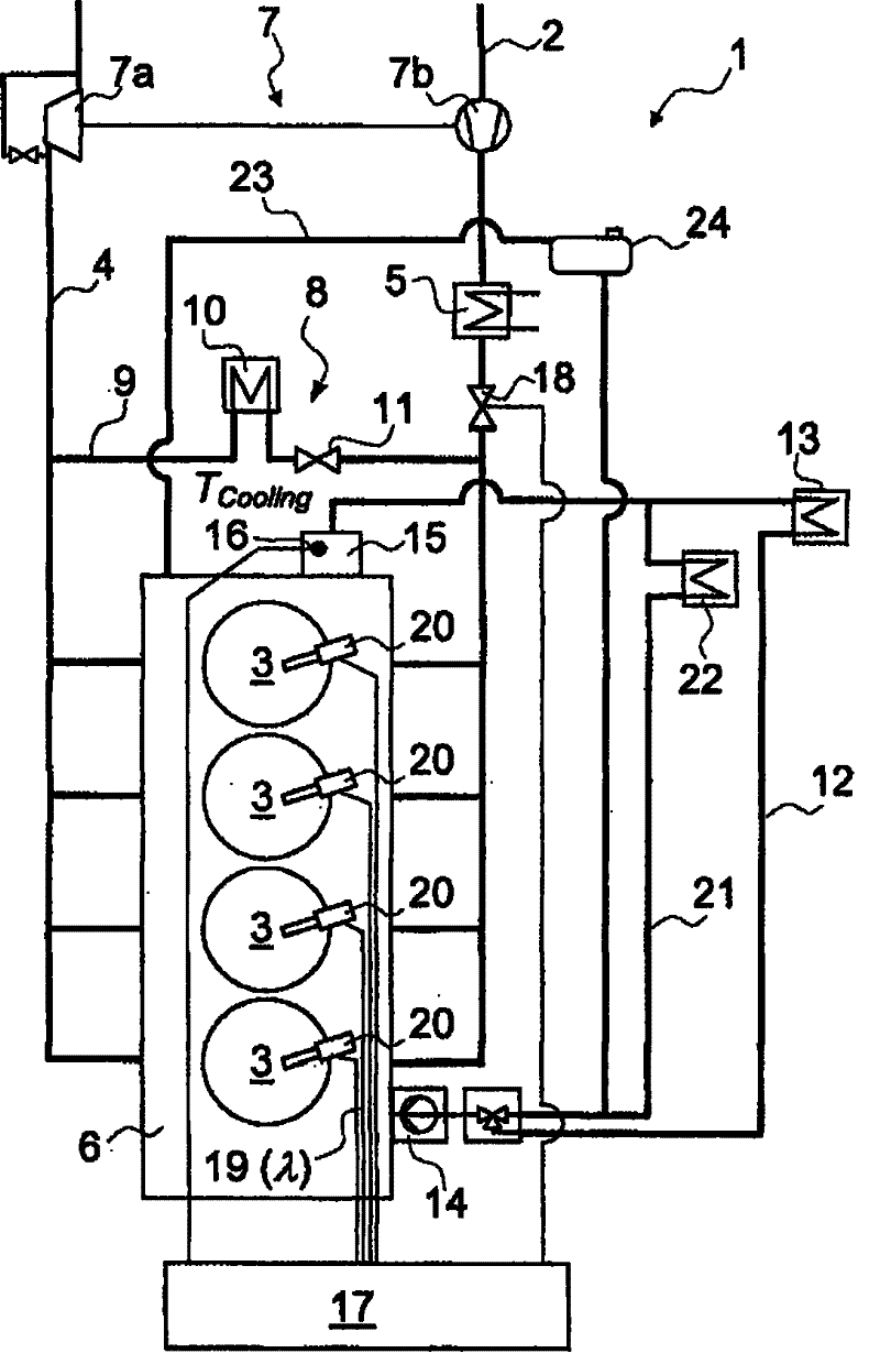 Method for controlling and reducing thermal load of internal combustion engine